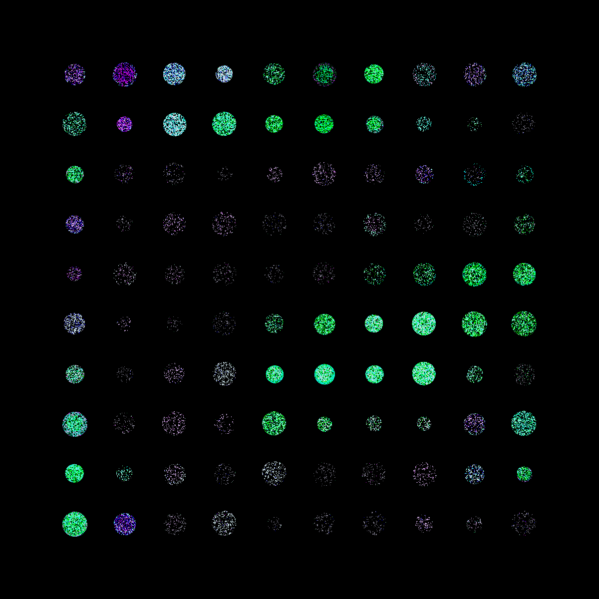 Don’t Panic: Glitch Study